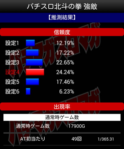 第87回当時の写真 2枚目