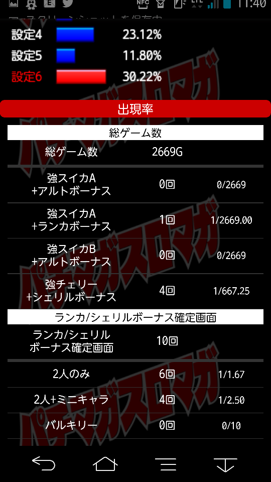 2016年1月1日(金)の実戦写真 1枚目